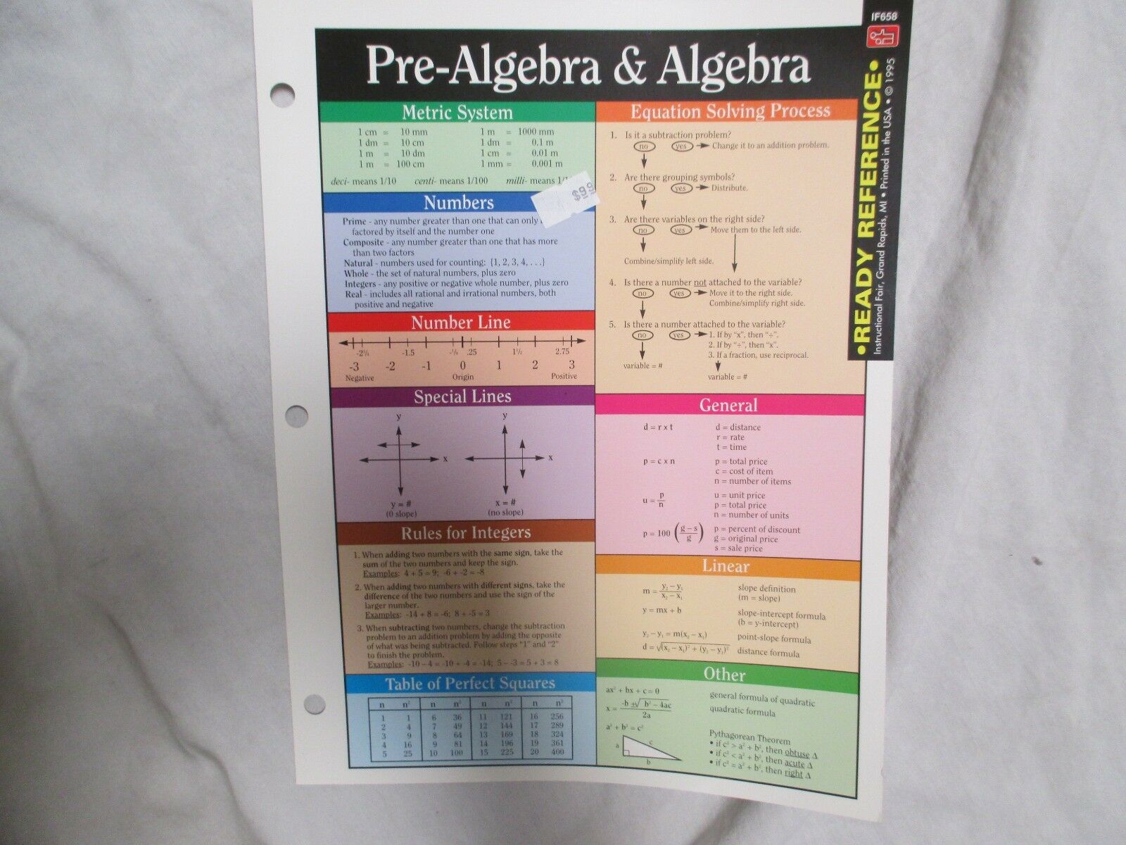 INSTRUCTIONAL FAIR READY REFERENCE CARDS: PRE-ALGEBRA & ALGEBRA - LOT OF 16