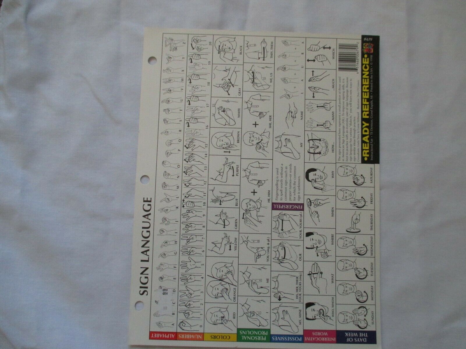 IF679 SIGN LANGUAGE READY REFERENCE SHEETS (LOT OF 4)